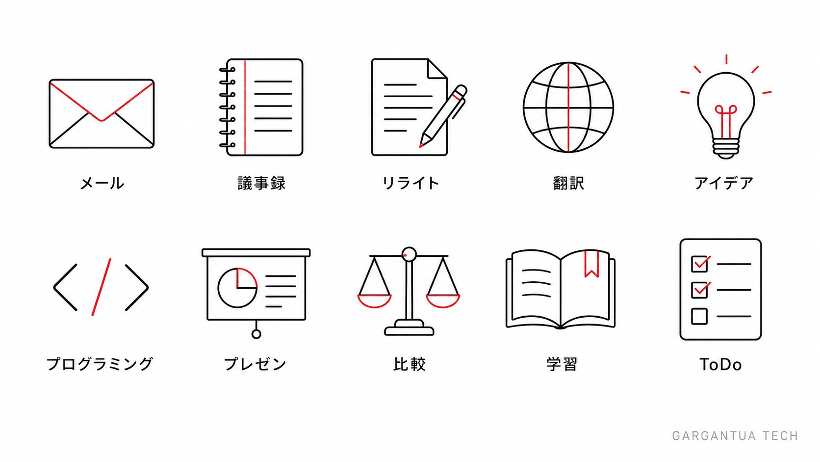 業務別プロンプト10選 — メール／議事録／リライト／翻訳など